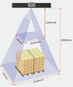 dual-station robotic welding workflow efficiency
